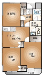 宇都宮駅 バス6分  峰一丁目北下車：停歩9分 6階の物件間取画像